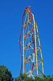 Top Thrill Dragster - Physics at Cedar Point